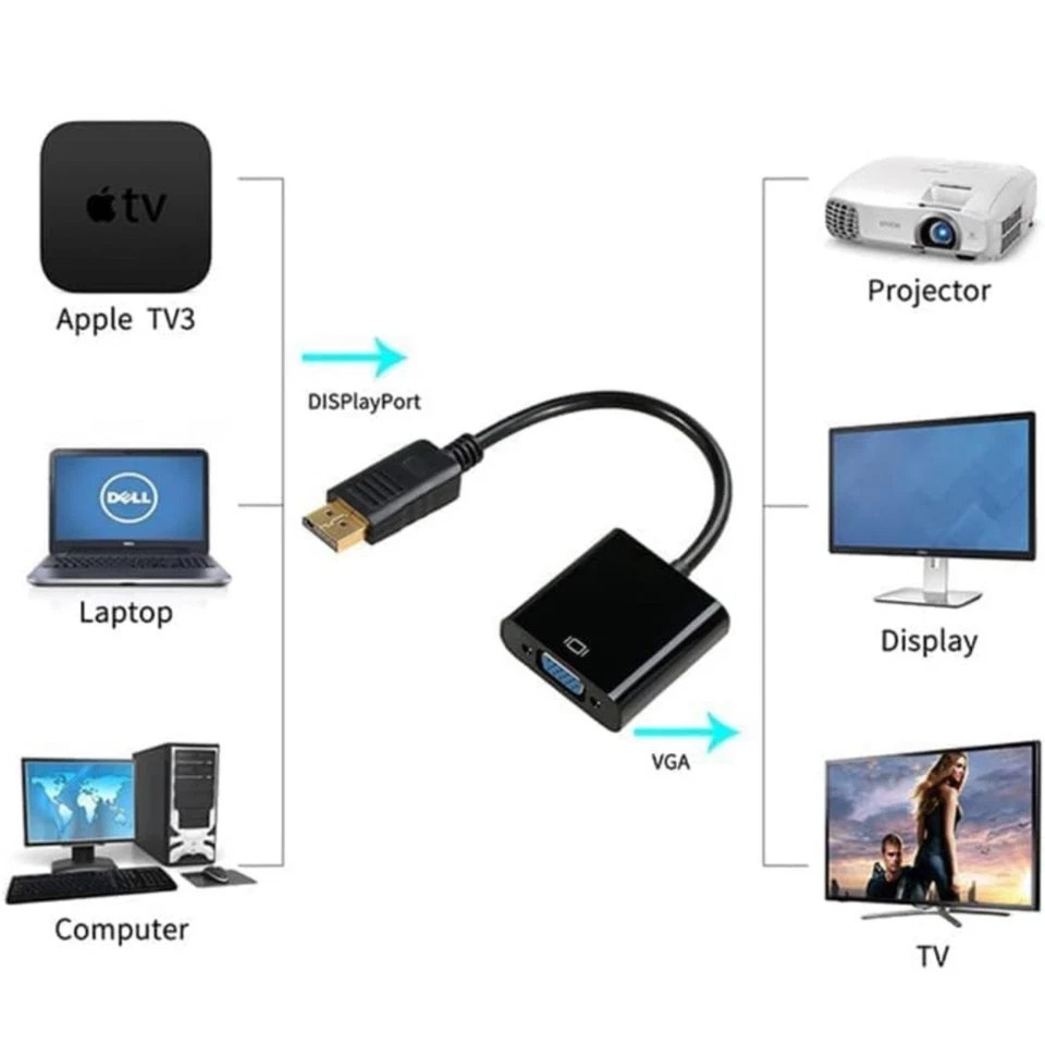 HD Display Port DP Male to VGA Female Adapter Converter Cable Lead DisplayPort - Image 3 of 4