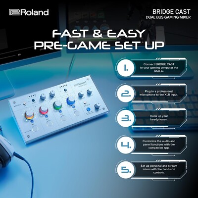 ROLAND Bridge Cast Dual-bus Gaming Audio Mixer Ice White BRC