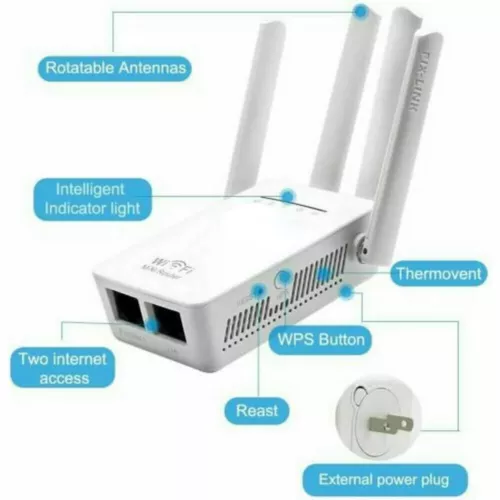 1200Mbps WiFi Range Extender Repeater Wireless Amplifier Router Signal Booster - Picture 9 of 11