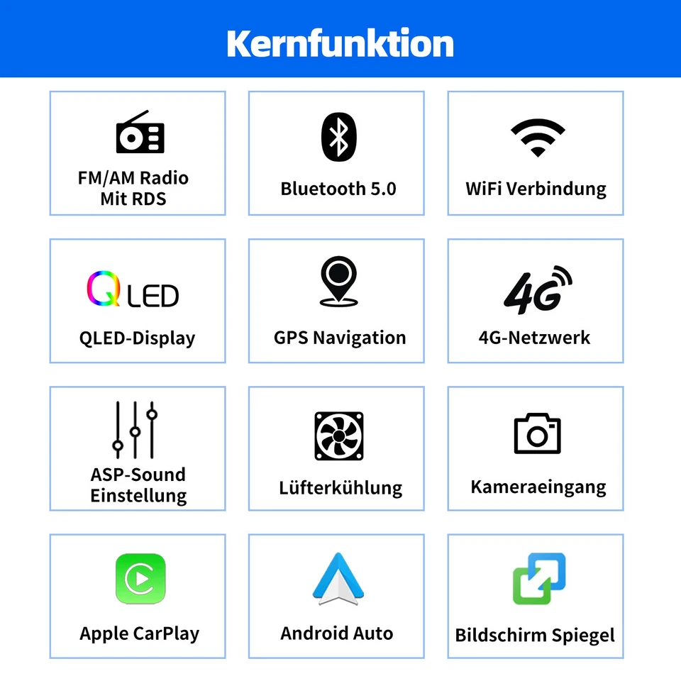 DAB+ 6+128GB CarPlay Android 14 Autoradio GPS Navi WIFI Für Porsche Cayenne 9PA - Bild 4 von 4