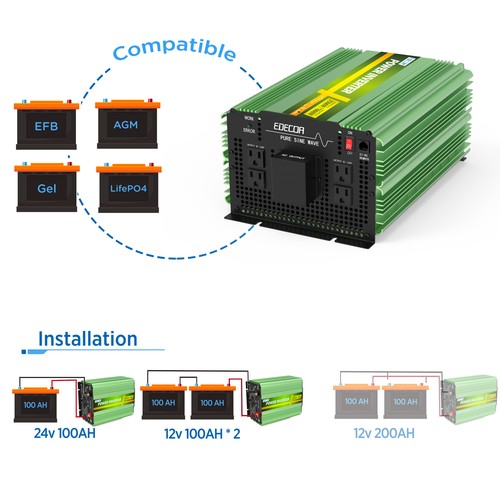 EDECOA 3500W Inversor de Potencia Onda Sinusoidal Pura 24V DC a 110V AC Nuevo Control Remoto - Imagen 8 de 9