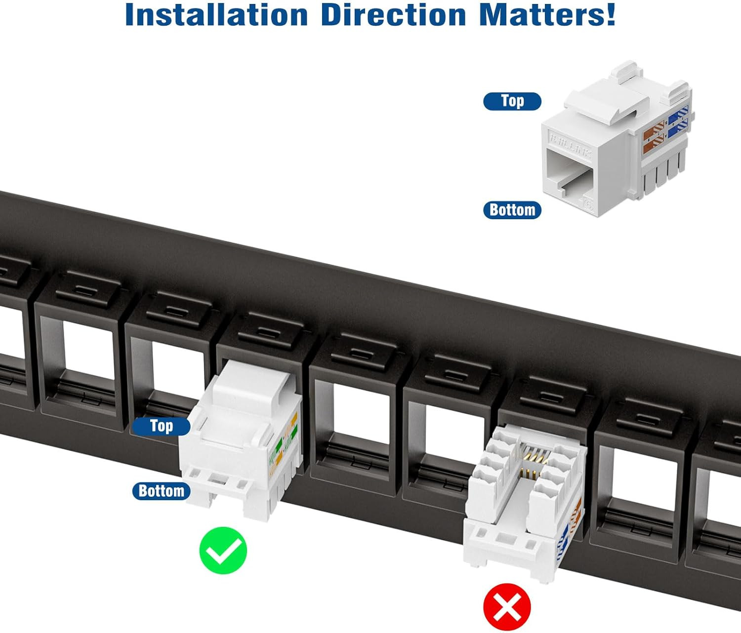 Iwillink Blank 12-Port Keystone Patch Panel with 89D Wall Mount Bracket, Versati
