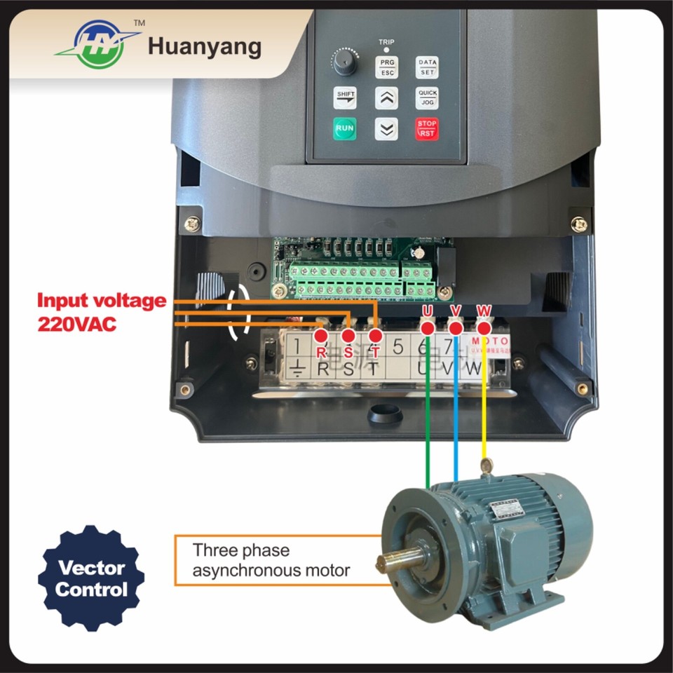 VFD 220V 20HP 15KW Vector Control Variable Frequency Drive Inverter ...