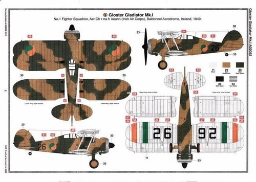 NEW Airfix 1/72 Gloster Gladiator Mk. I - The Last Bi-wing British Fighter - Picture 6 of 18