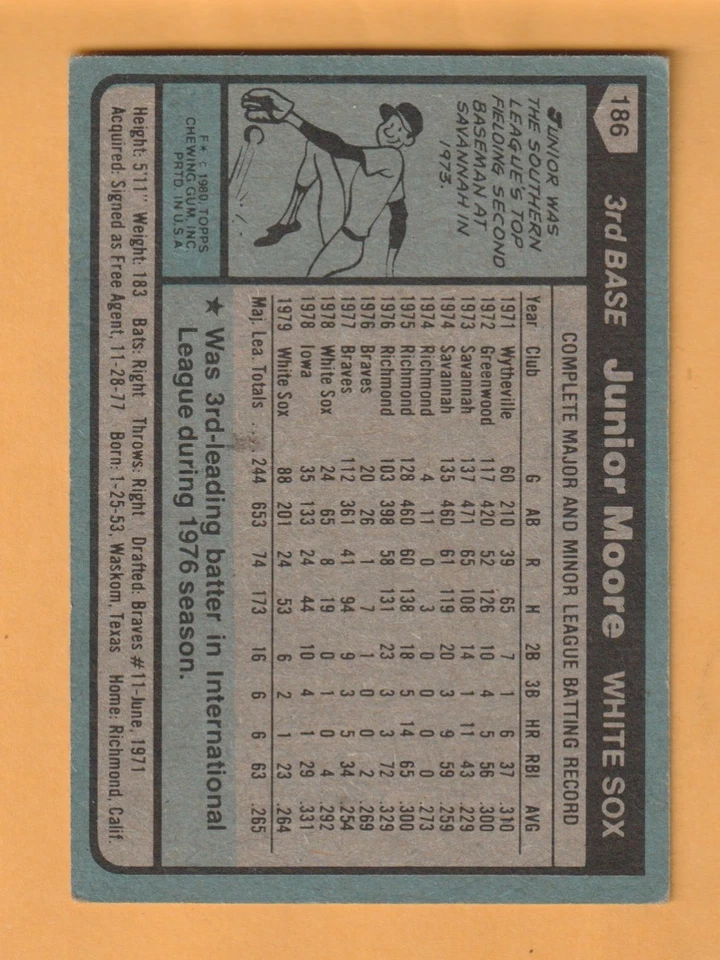 Junior Moore Chicago White Sox AUTO Signed 1980 Topps Richmond California - Image 2 of 2