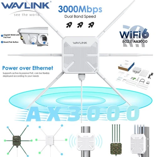 WAVLINK Outdoor WiFi 6 Extender Langstrecken-WiFi 6 Wireless Router Access Point