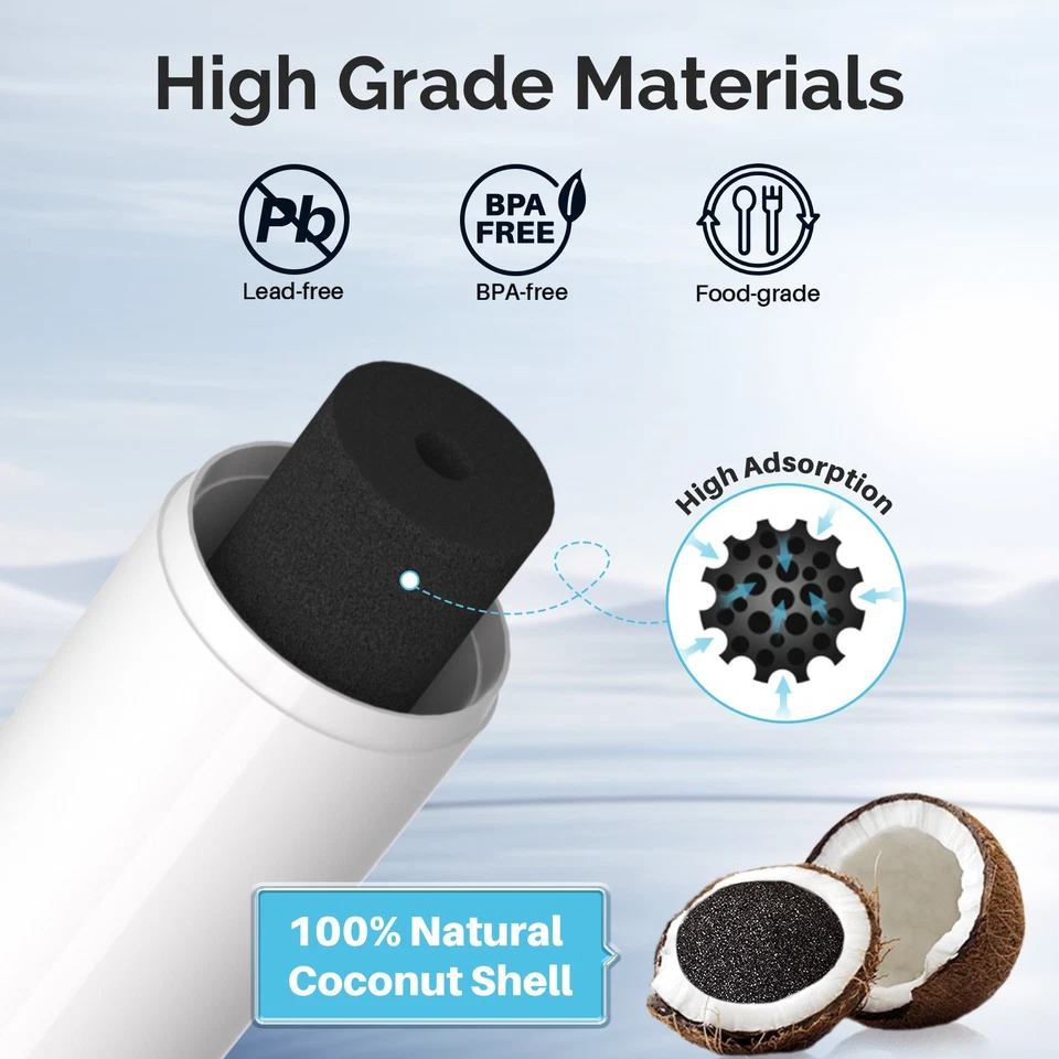 3 Pack Fit For LG LT600P 5231JA2006A 5231JA2006B 9990 Refrigerator Water Filter - Image 4 of 4