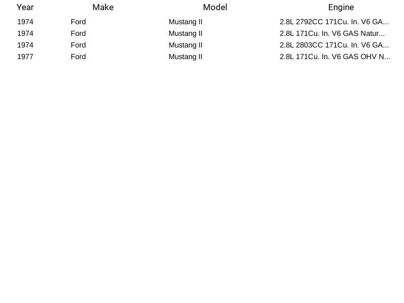 Herko Mechanical Fuel Pump BM1081 for Ford Mustang II 2.8L 1974-1977 - Image 3 of 3