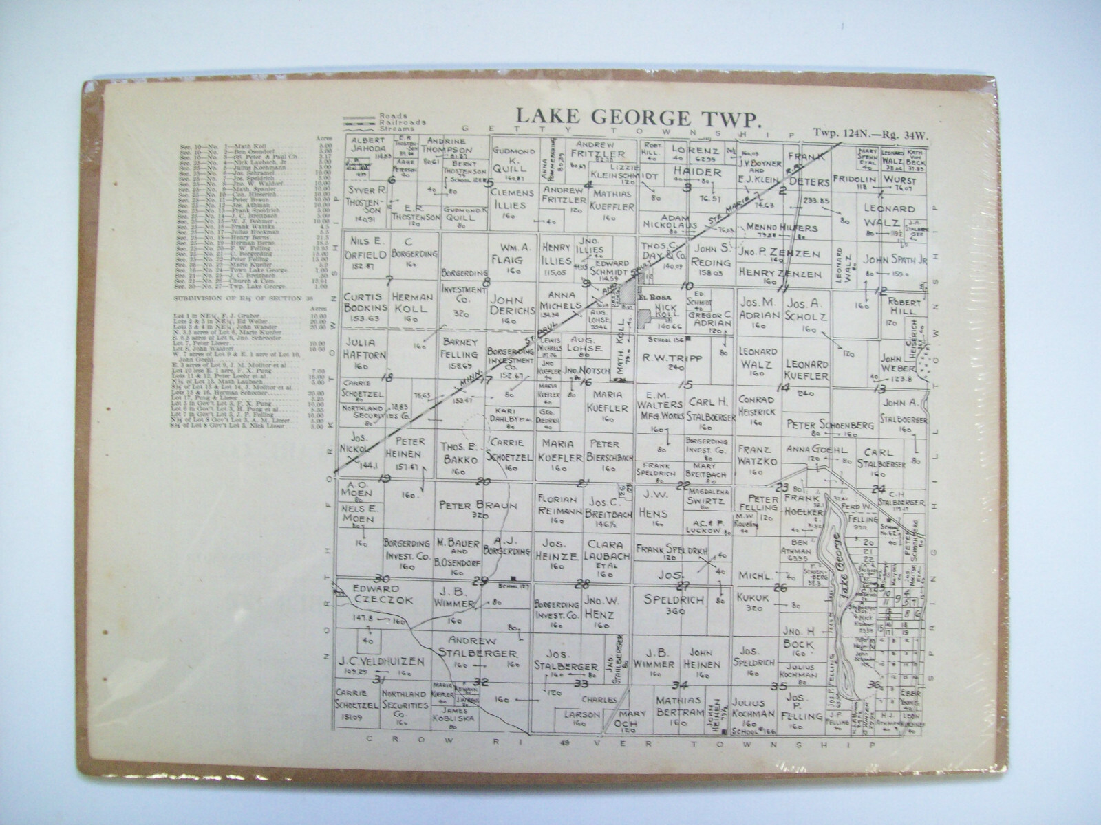 LAKE TWP STEARNS COUNTY PLAT MAP 1925 eBay