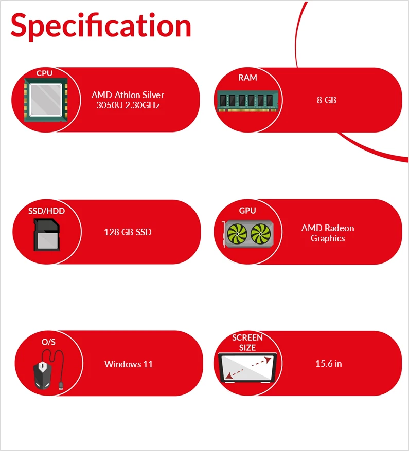 HP NoteBook 255 G7 15 in Laptop AMD Athlon Silver 3050U 8GB RAM 128GB SSD Win 11 - Image 4 of 4