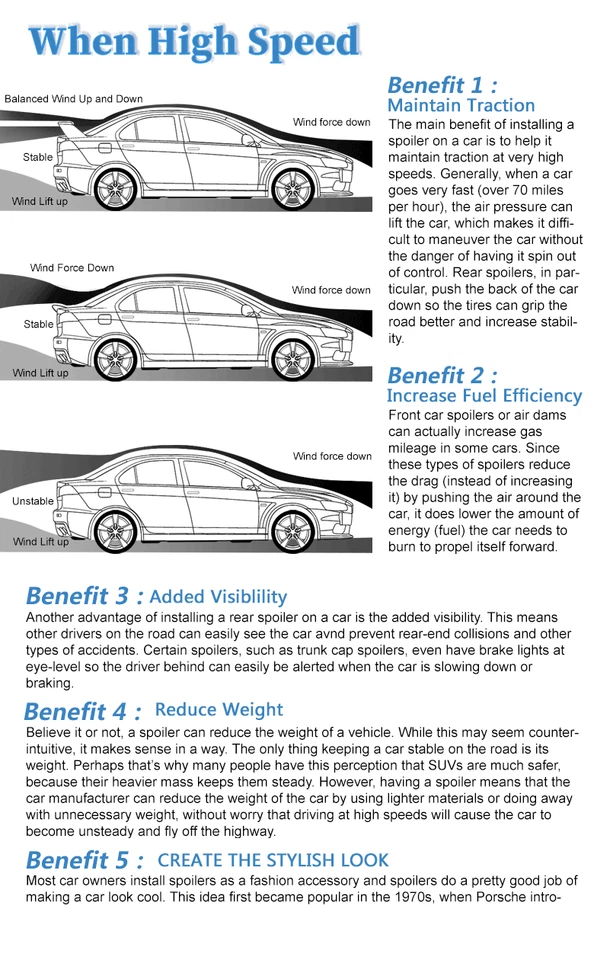 For 2011-2016 BMW F10 5 Series 535i 528i M5 Trunk Spoiler Wing Foto 2 de 4