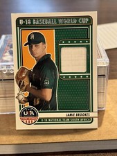 2023 Panini USA Stars & Stripes World Cup GU Relic Jamie Brookes South Africa
