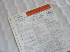 Revue technique Volkswagen SCIROCCO