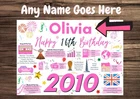 PERSONALISED 16TH BIRTHDAY CARD DAUGHTER NIECE GIRLFRIEND SISTER GRANDDAUGHTER