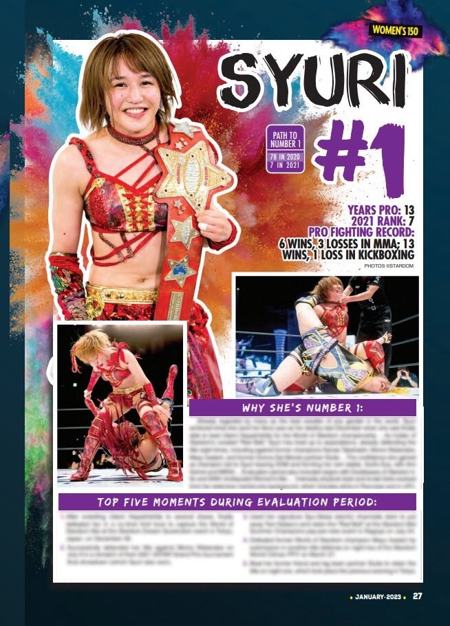 PRO WRESTLING ILLUSTRATED PWI JANUARY 2022 & 2023 WOMEN'S TOP 150