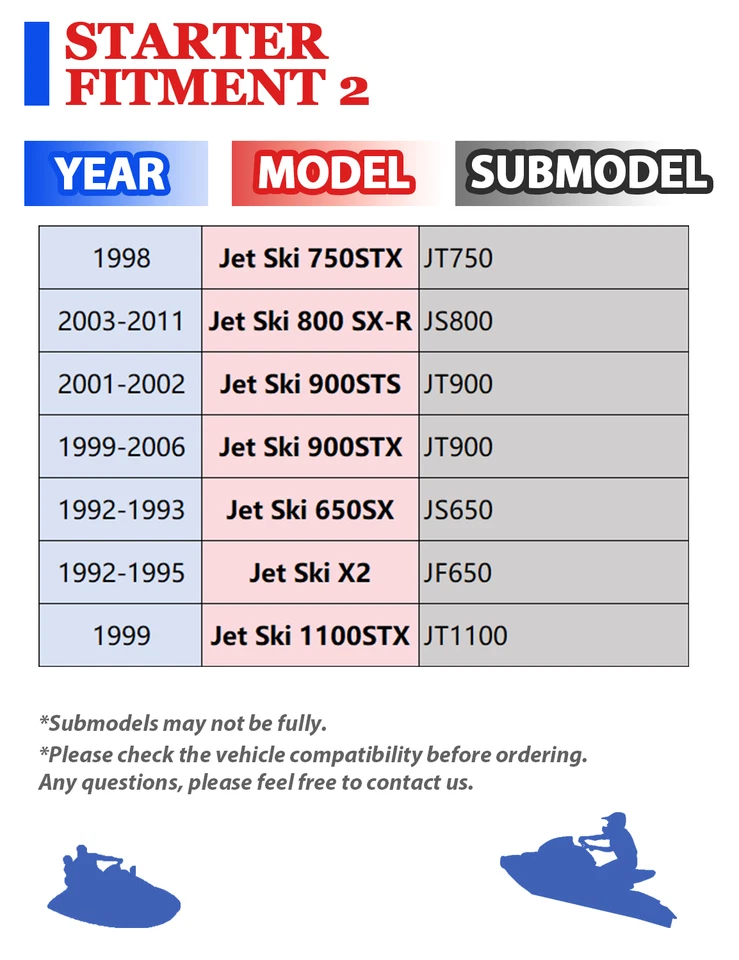 Starter para Kawasaki JS800 Jet Ski 800 SXR 2003-2011 com Bendix&Relé - Imagem 4 de 4