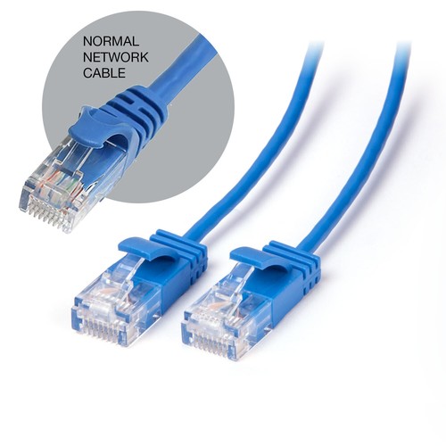 Ultra Slim Cat6 Network Cable UTP 28AWG From 0.3m 1m 2m 3m 5m AU - 第 3/12 張圖片