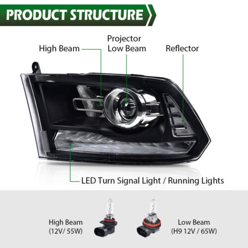 Fit For 2009-2018 Ram 1500 2500 3500 Clear Black Projector Headlights w/LED DRL - Picture 3 of 10