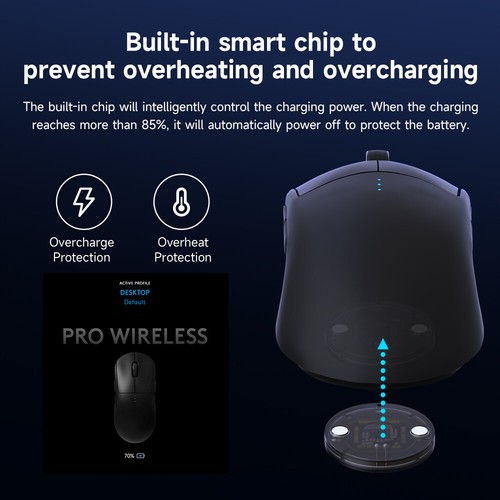 Modulo Mouse per Logitech G502 G502 X Plus G703 G903 G Pro Wireless/X Superleggero - Foto 9 di 21