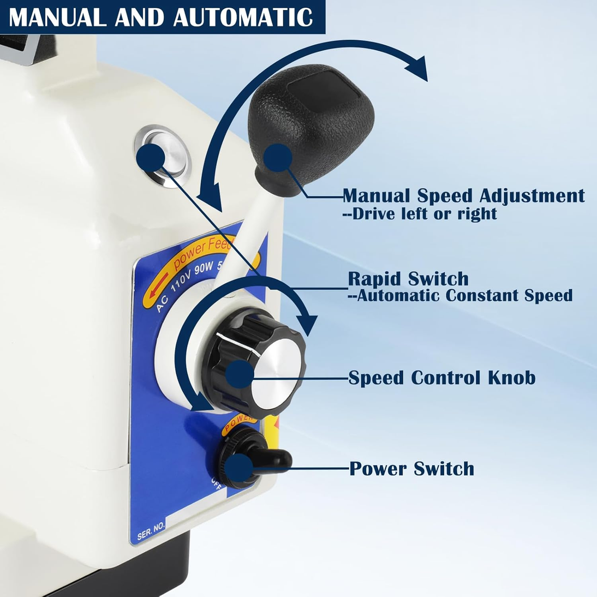 X-Axis Power Feed for Milling Machine 450 In-Lb Torque 0-200RPM