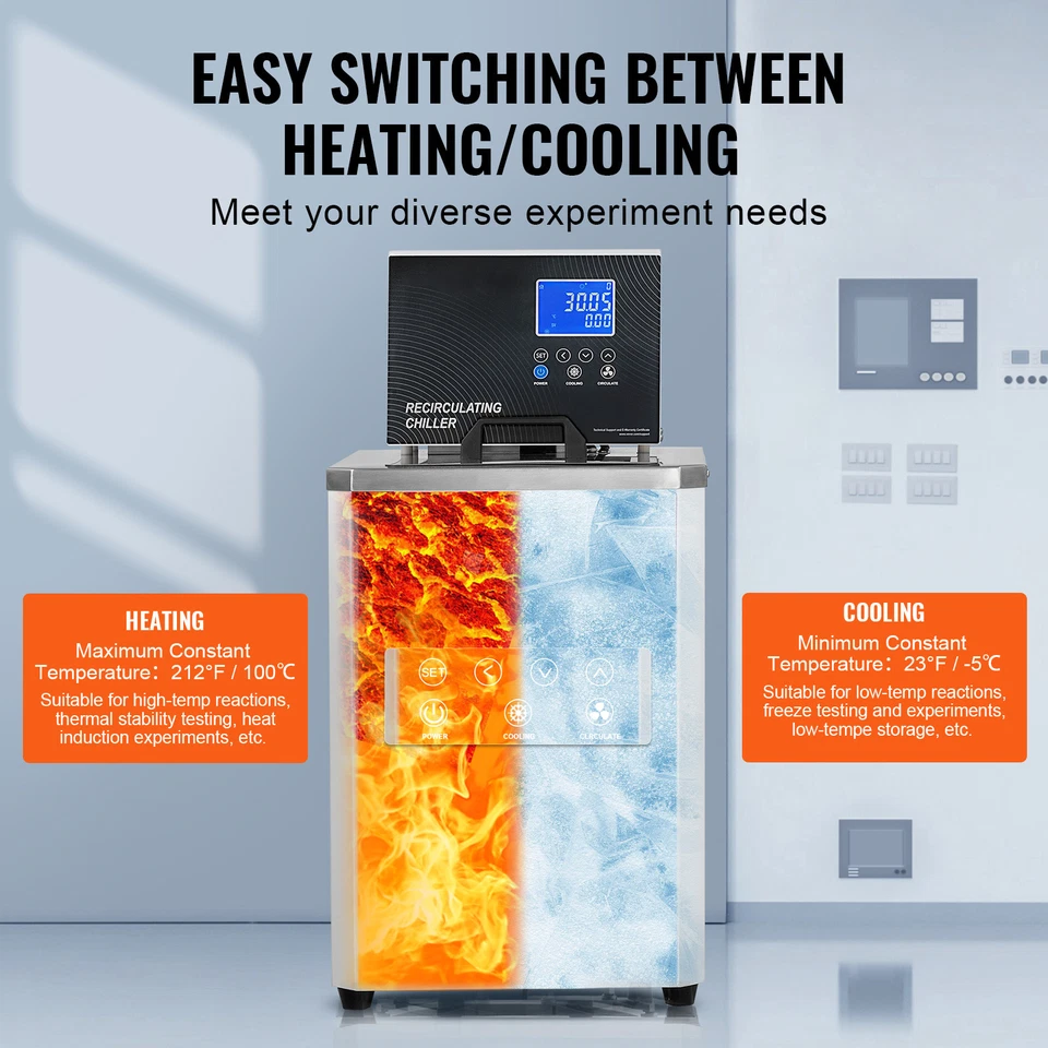 Refrigerador de laboratório circulador 6L refrigerador de recirculação de laboratório 23°F-212°F - Imagem 3 de 4