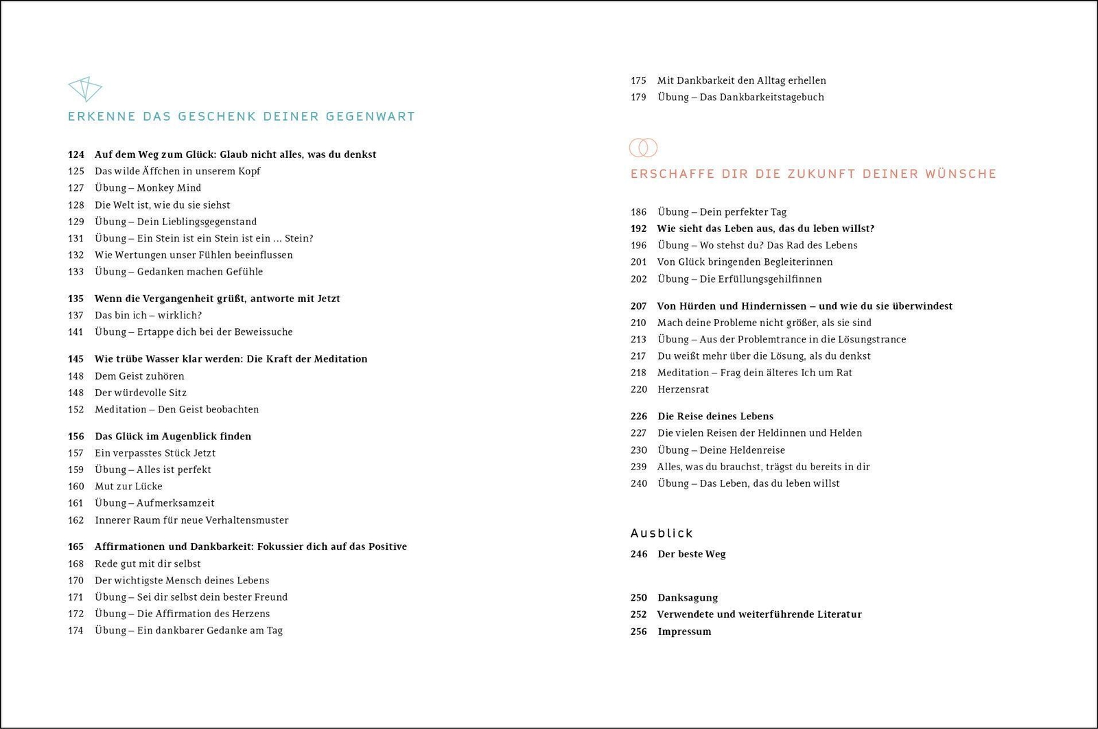 Thumbnail - Leb Das Leben, Das Du Leben Willst | Sarah Desai | Deutsch |