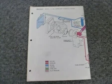 Koehring Bantam S-155 Hoekruiser Excavator Hydraulic System Schematics Manual