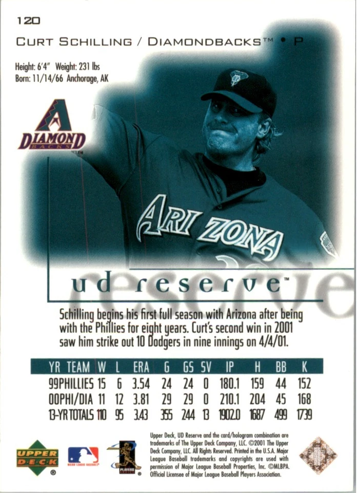 2001 Upper Deck Reserve #120 Curt Schilling Arizona Diamondbacks Baseball Card - Image 2 of 2