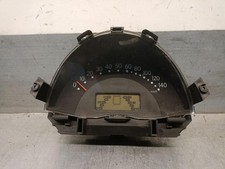 Compteur Smart CITY-COUPE