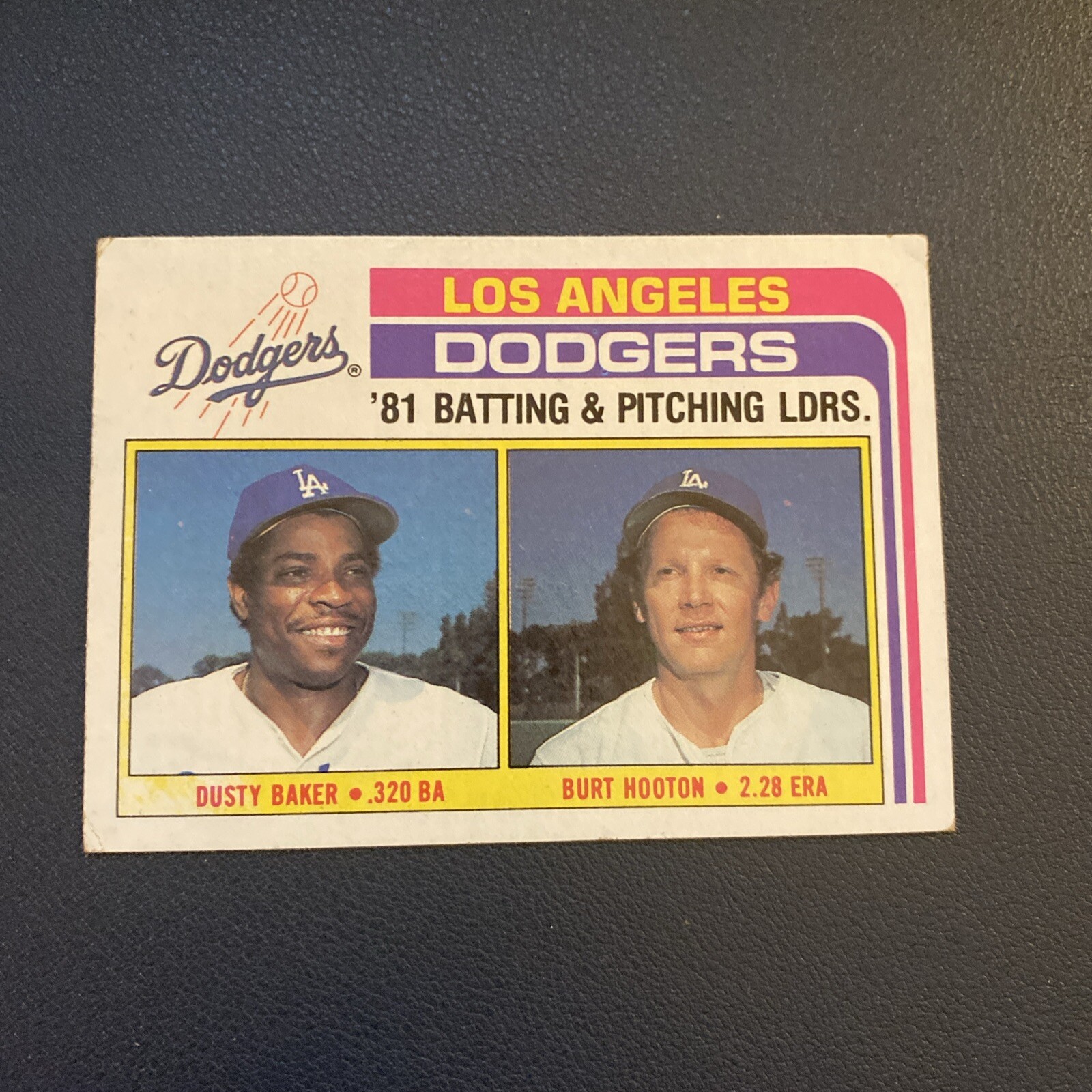 1982 Topps #311 Dodgers Team Leaders Checklist Baseball Card