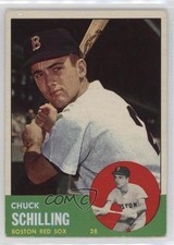 Click to enlarge Chuck Schilling