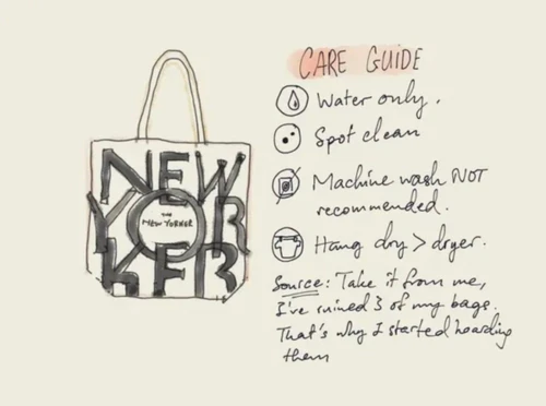 New The New Yorker Limited Edition Canvas Tote Bag 15" x 15" x 5" New and Sealed - Picture 8 of 8