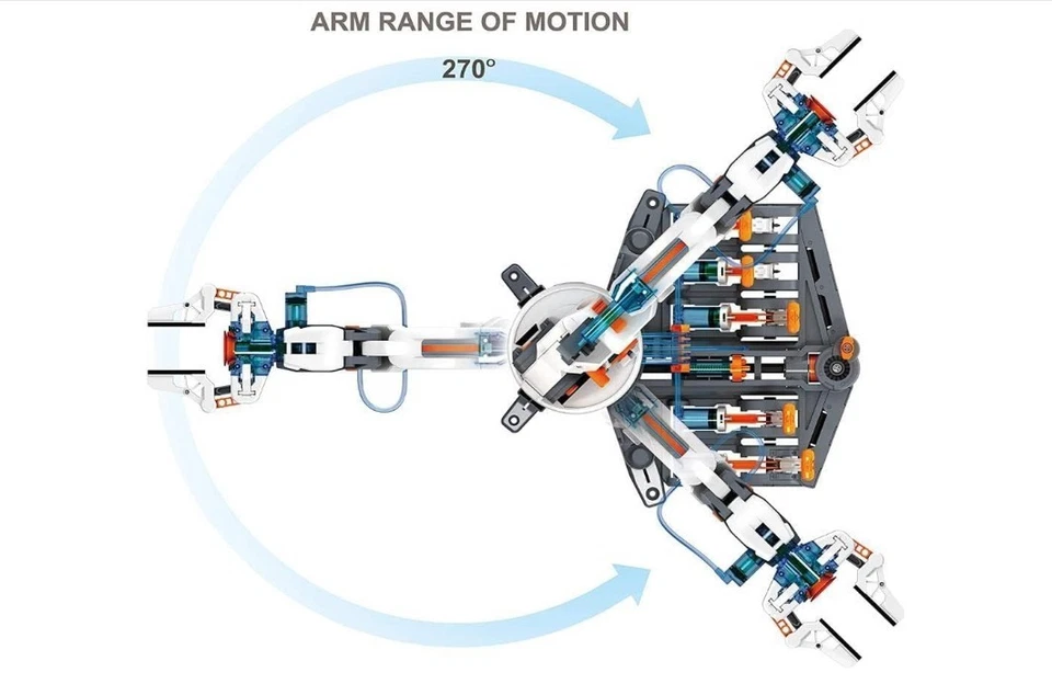 “Kit de brazo de robot”, kit hidráulico, juguete de construcción STEM para niños 12+ Foto 3 de 3
