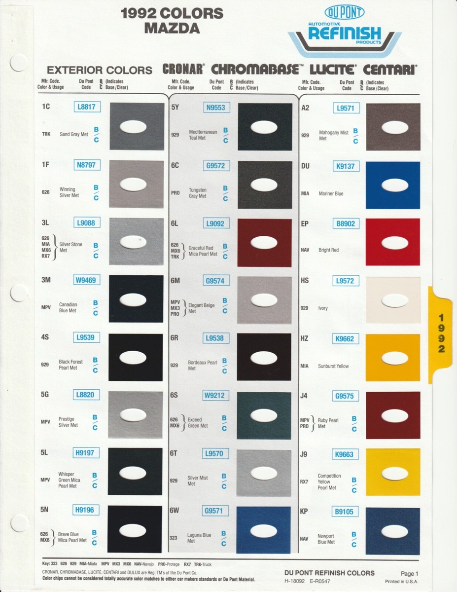 1992 MAZDA PAINT CHIPS (DUPONT AND PPG) | eBay