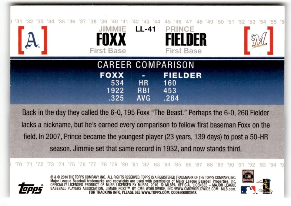 Jimmie Foxx/Prince Fielder 2010 Topps Legendary Lineage #LL-41 - Image 2 of 2