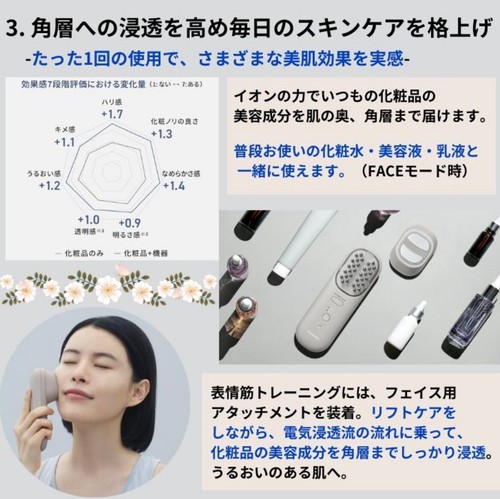 Panasonic EH-SP60-H Lift Care Facial Device Waterproof EMS ION Grige Japan - Picture 6 of 10