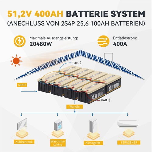 12V/24V 50Ah 100Ah 200Ah Lithium Batterie Bluetooth LiFePO4 Akku für Wohnmobil - Afbeelding 15 van 151
