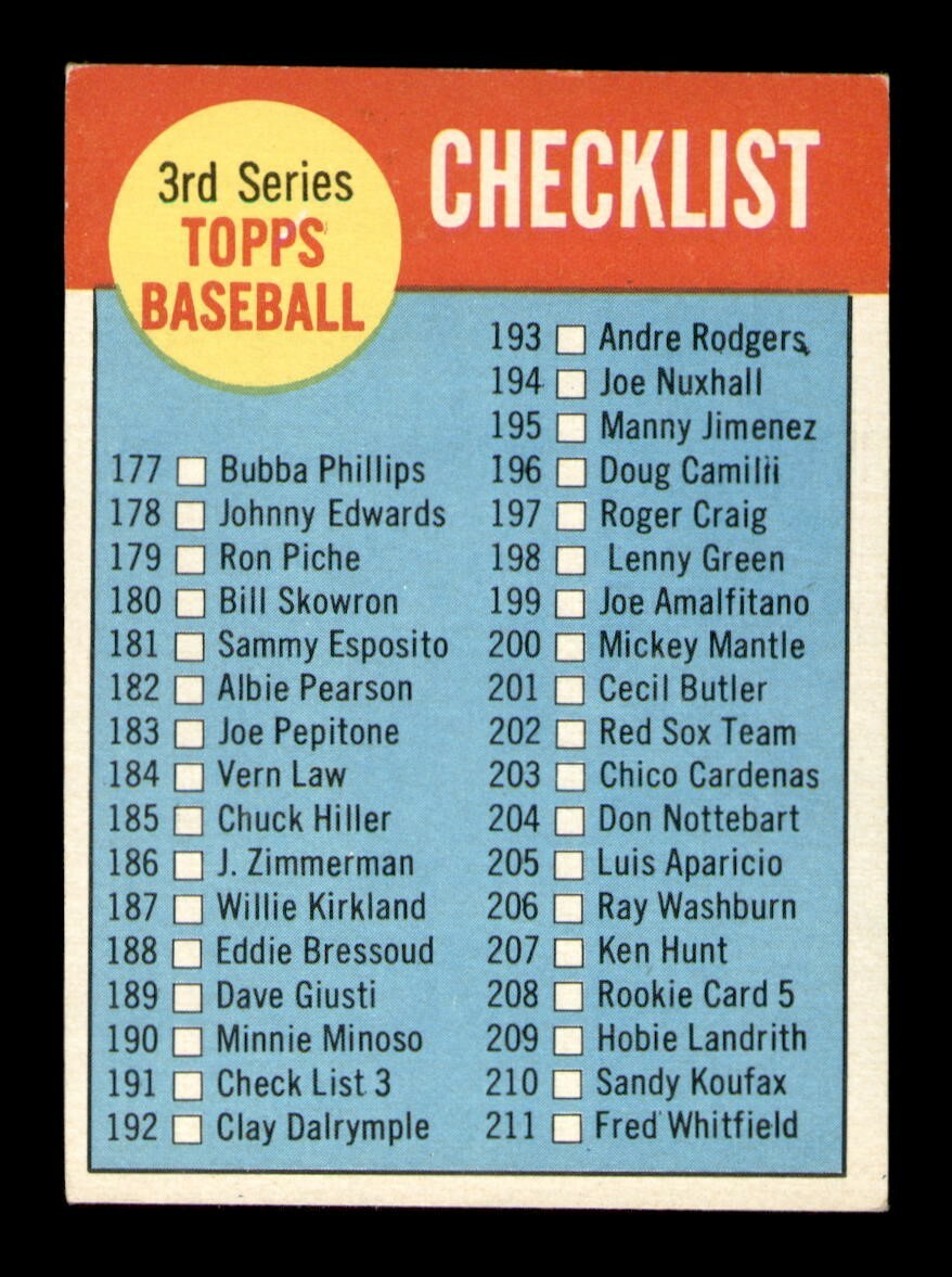 1963 Topps Baseball Cards #191 Checklist 177-264 EX Condition by OBGcards  