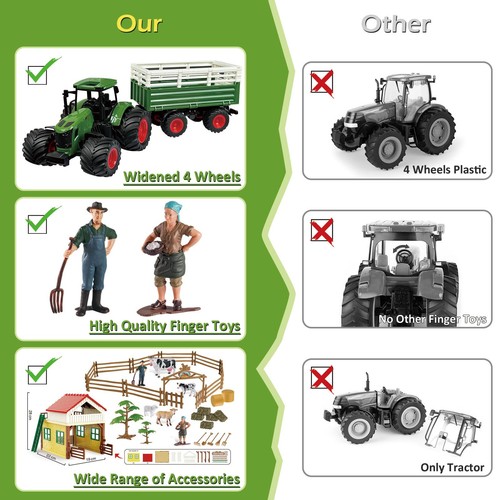 Farm Tractor Playset, 62 Pcs Farm Toy Set for Kids with 1/24 Tractor, Dumpabl... - Picture 5 of 7