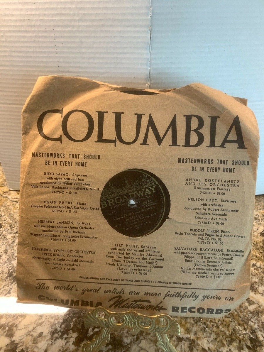 Live on Broadway［カセット］ Beat Street 'This Could be the Night' 84 (Acetate) – Wax Poetics