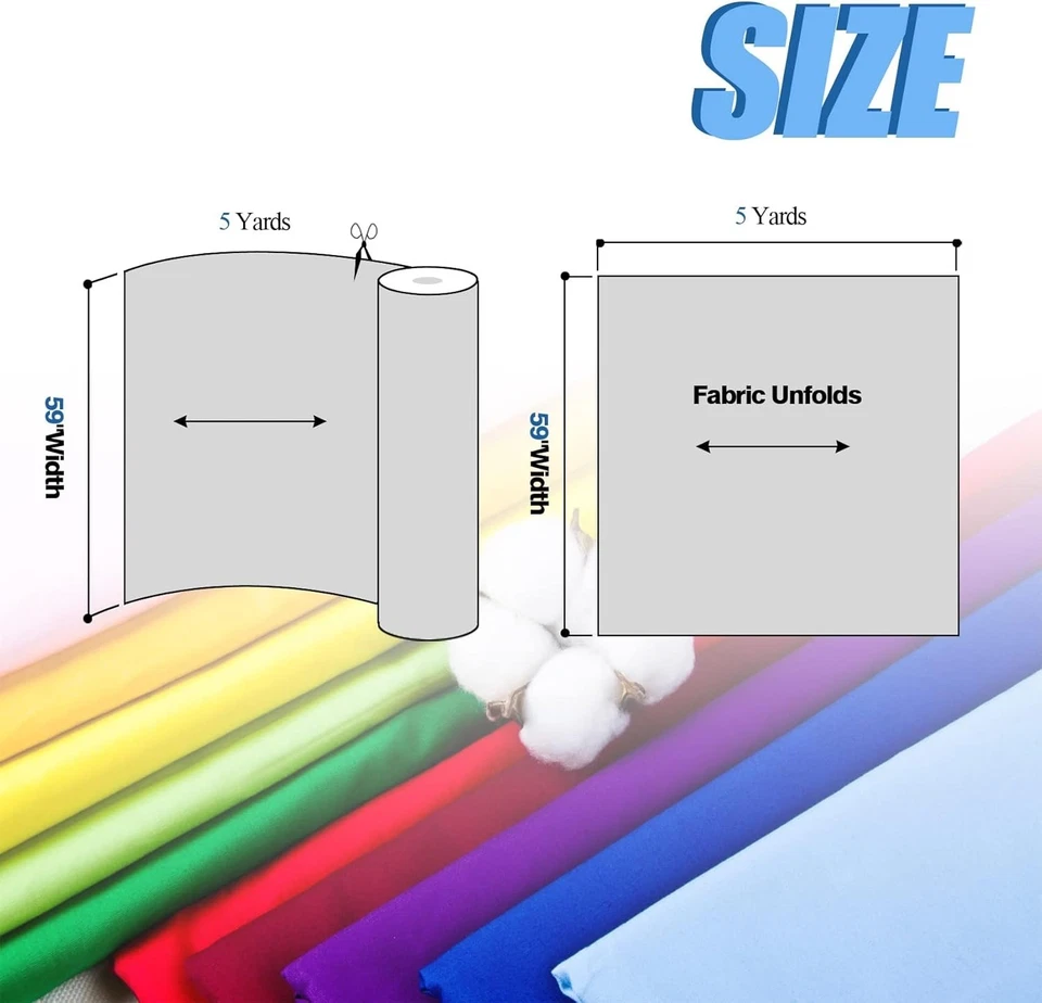 Machine Washable Baby Blue Cotton Muslin Fabric, 5 Yards - Crafting Essential - Image 4 of 4