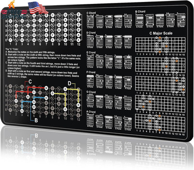 Guitar Theory Mat for Beginner Enthusiasts Guitar Fret Board Chart Guitar CAGED 