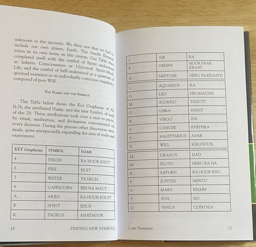 Finding New Symbols by Cath Thompson NEW - Picture 12 of 15