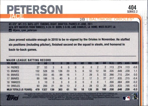 2019 Topps All-Star VARIANTE ARGENT #301 - #452 Choisissez votre propre JOUEUR D'ÉQUIPE FAV - Photo 217 sur 305
