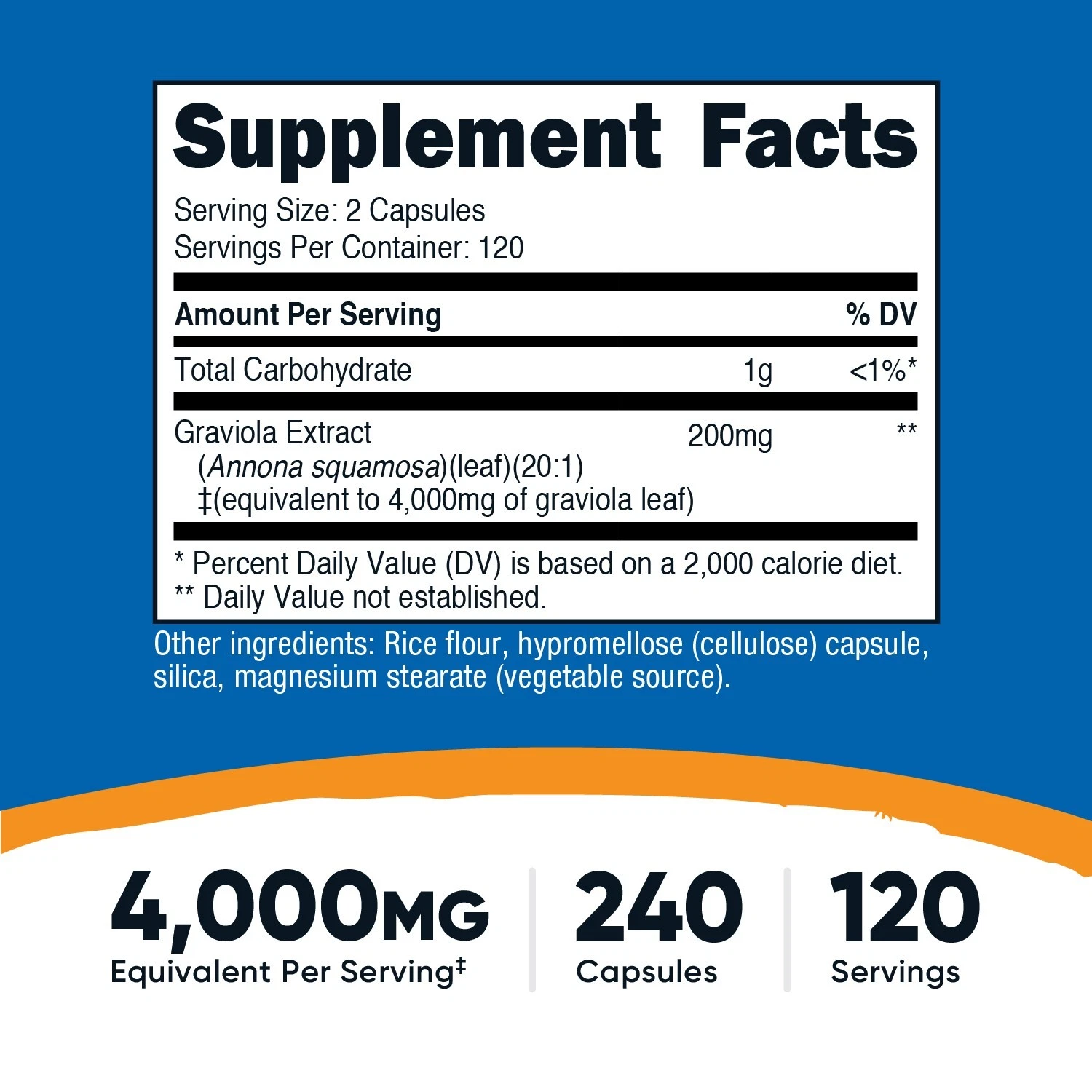 Supplement Facts
