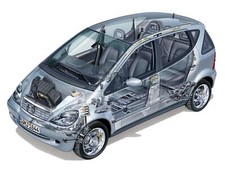 Cars mercedes benz a class 190 technical cutaway w168 Desk Mat Stitched