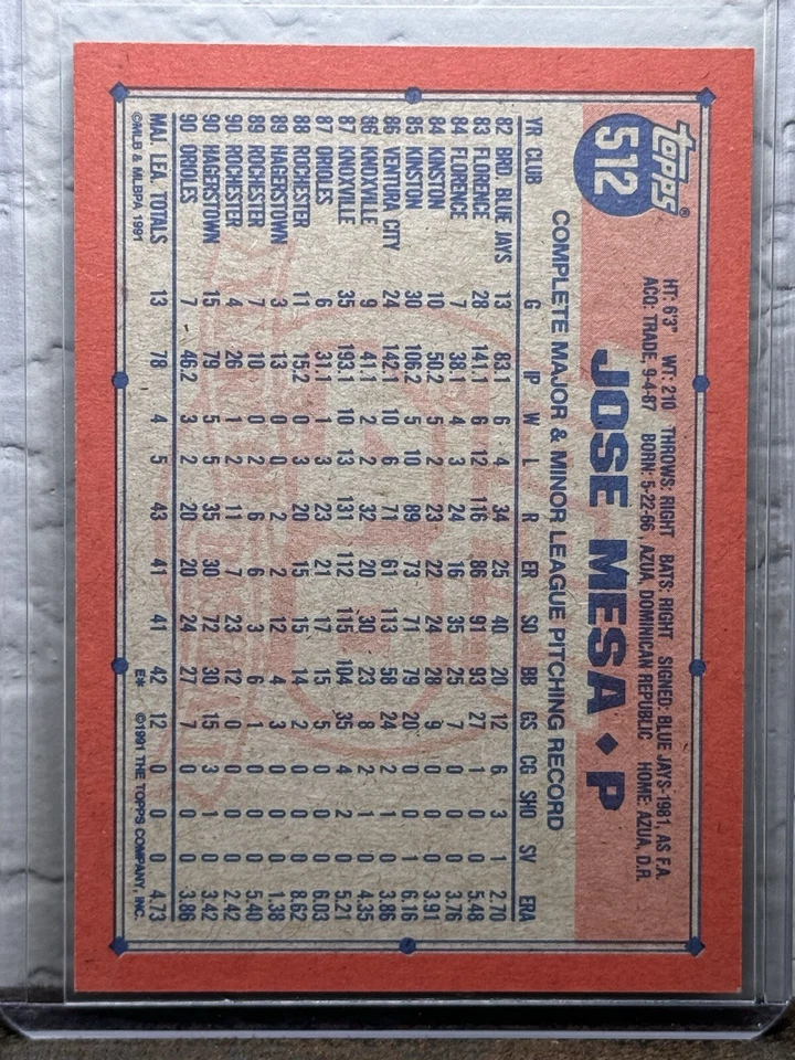 1991 Topps Operation Desert Shield #512 Jose Mesa Baltimore Orioles casi nuevo 2 Foto 2 de 2