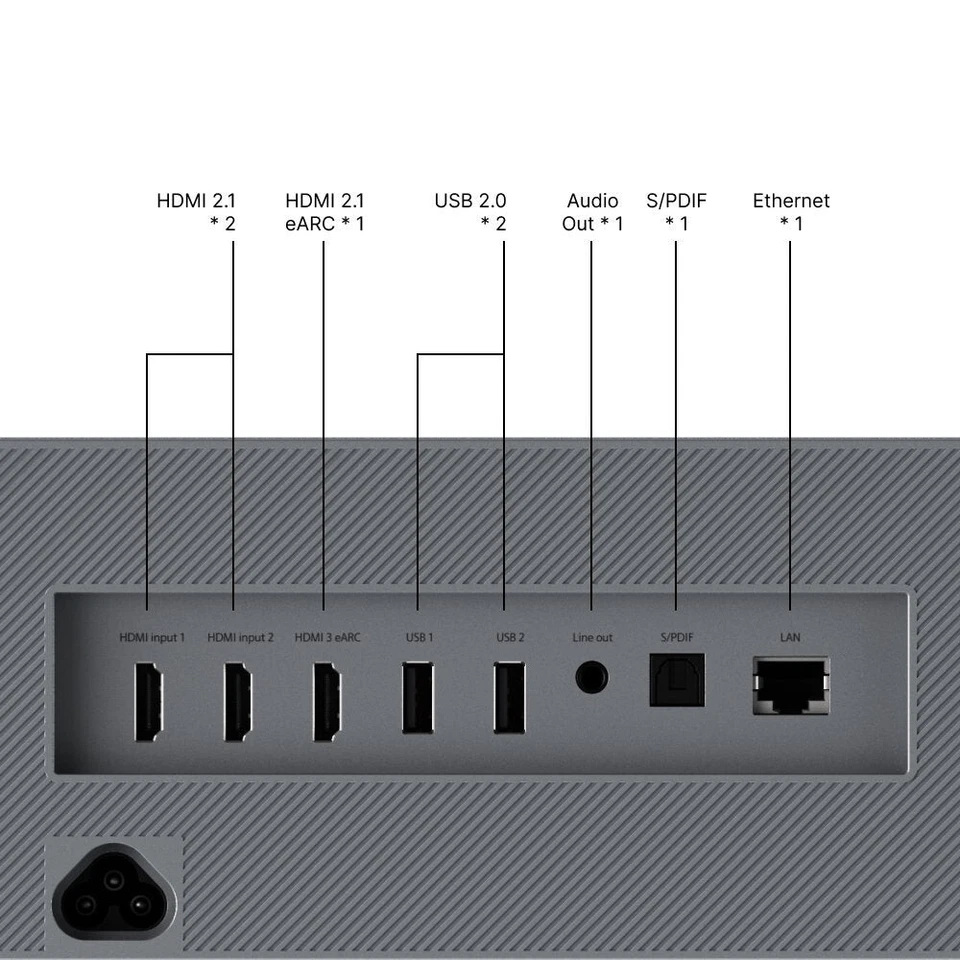 Formovie Theater 4K Ultra Short Throw Laser Projector - UK Official - Image 2 of 4