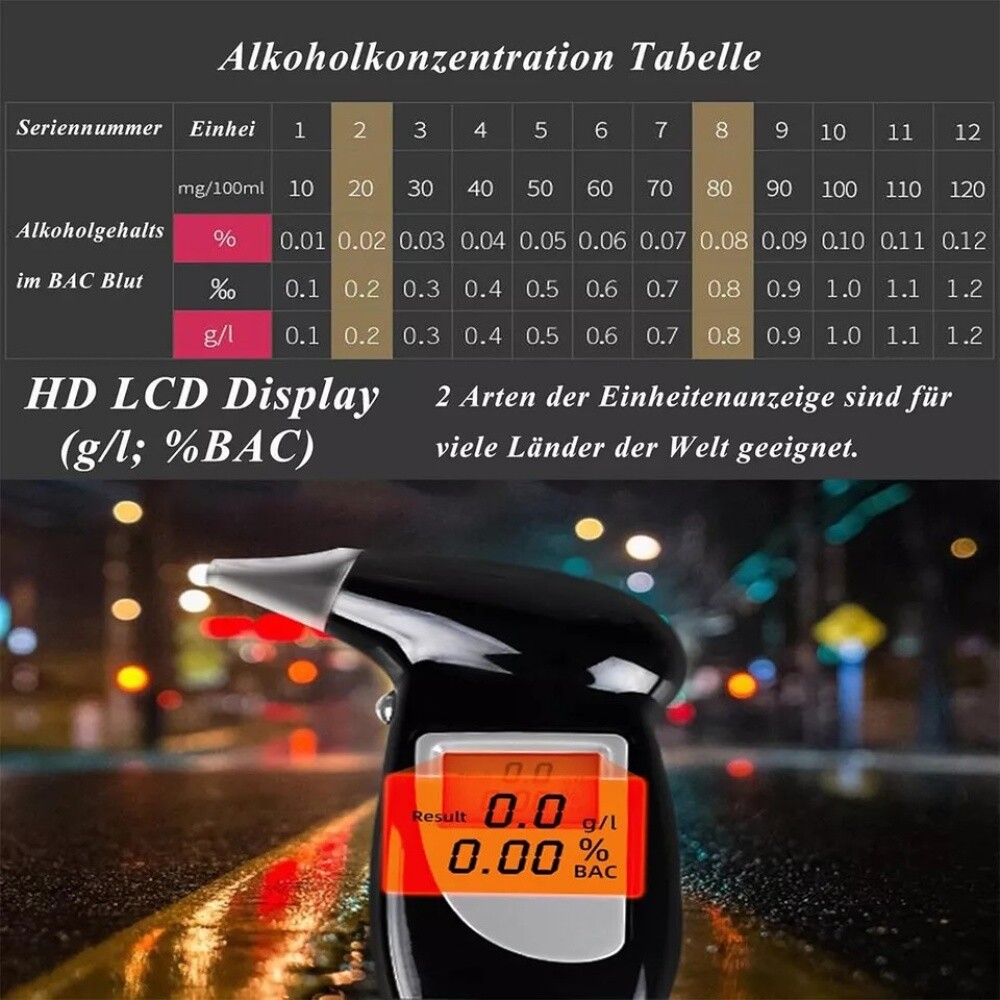 Produktbild von Ovyntremis Tragbarer Alkoholtester Zertifiziert Mit 10 Austauschbaren Mundstücken, Digitaler