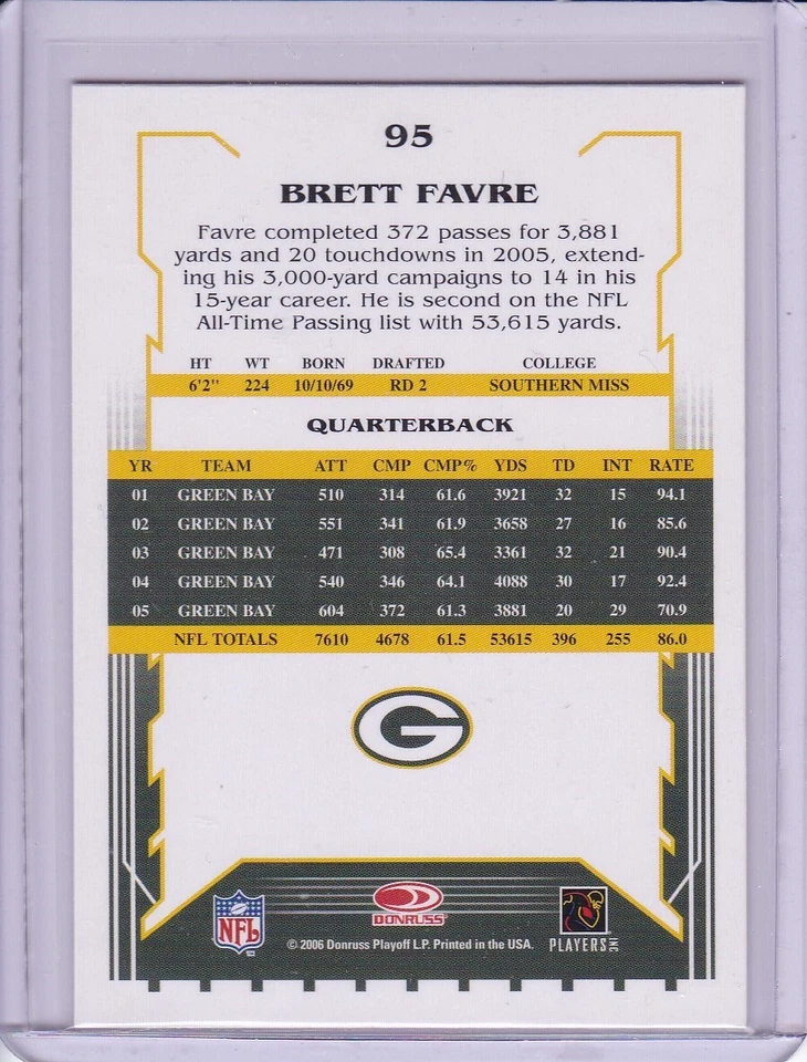 Brett Favre 2006 Score Select Football Card 95 - Image 2 of 2